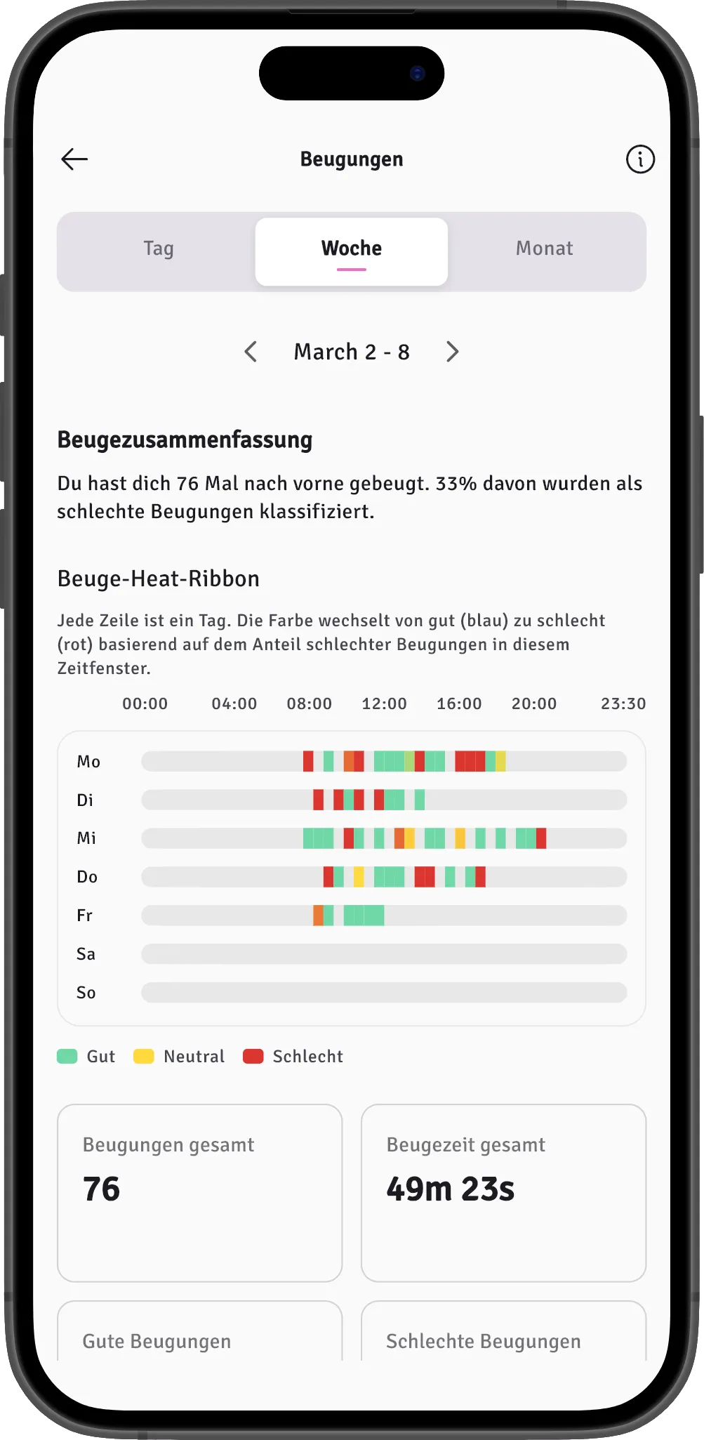 rectify App Details